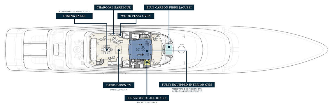 Sun Deck