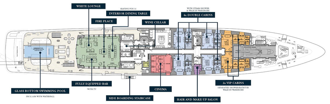 Main Deck